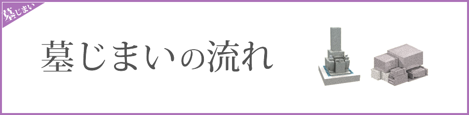 墓じまいの流れ